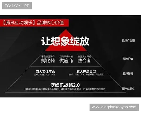 亚星娱乐旗舰网站的优惠活动、奖励机制及玩家互动交流平台